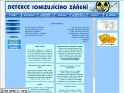 Sites similar to radioaktivita.cz