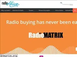 Sites similar to radioalive.com.au