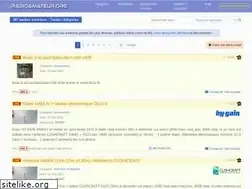Sites similar to radioamateur.org