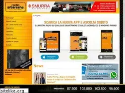 Sites similar to radioarbereshe.it