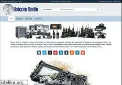 Sites similar to radioarena.co.uk