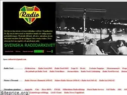 Sites similar to radioarkivet.se
