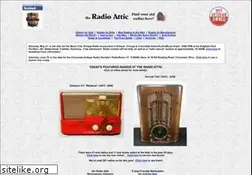Sites similar to radioattic.com