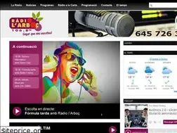 Sites similar to radiobaixpenedes.com