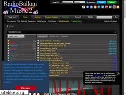 Sites similar to radiobalkanmusic.org