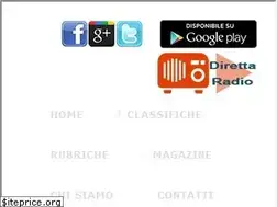 Sites similar to radiobellezzaitaliana.it