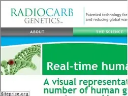 Sites similar to radiocarb.com