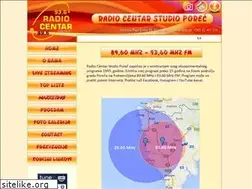 Sites similar to radiocentar.hr