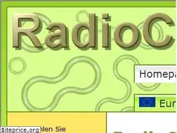 Sites similar to radiocharts.com
