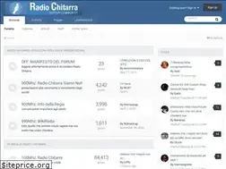 Sites similar to radiochitarra.it
