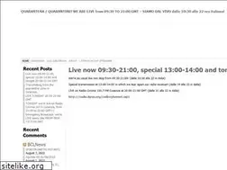 Sites similar to radiocybernet.org