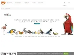 Sites similar to radiodate.it