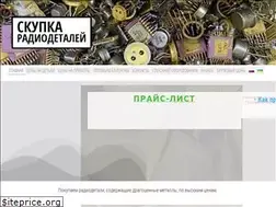 Sites similar to radiodetali.pp.ua