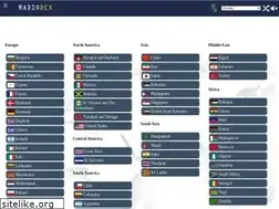 Sites similar to radiodex.com