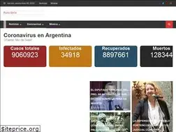 Sites similar to radiodogo.com
