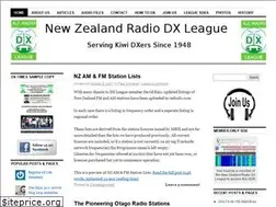 Sites similar to radiodx.com