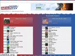 Sites similar to radioenergy.lv
