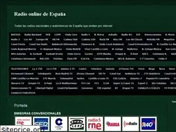 Sites similar to radioespana.blogspot.com