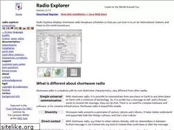 Sites similar to radioexplorer.com.ru