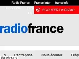 Sites similar to radiofrance.fr