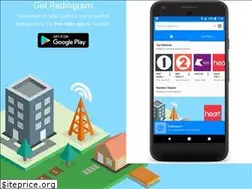 Sites similar to radiogr.am