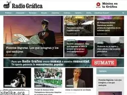 Sites similar to radiografica.org.ar