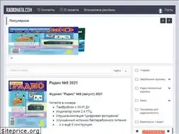 Sites similar to radiohata.com