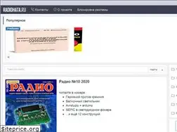 Sites similar to radiohata.ru