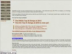 Sites similar to radiohitlist.com