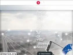 Sites similar to radiohospital.com