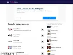 Sites similar to radiohub.ru