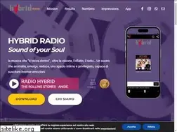 Sites similar to radiohybrid.net