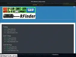 Sites similar to radioid.net