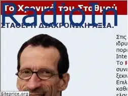Sites similar to radioin.gr