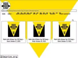 Sites similar to radioindiealliance.com