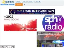 Sites similar to radioinfo.asia