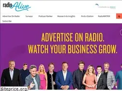 Sites similar to radioitsalovething.com.au