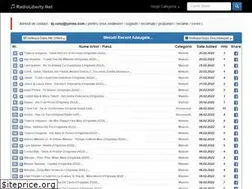 Sites similar to radioliberty.net