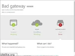Sites similar to radiologie-neuilly.fr