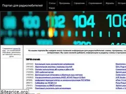 Sites similar to radioman-portal.ru
