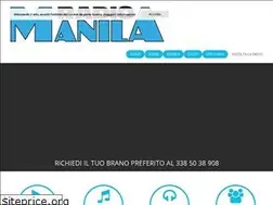 Sites similar to radiomanilafm.it