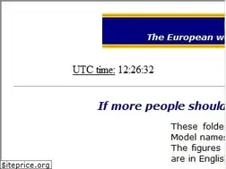 Sites similar to radiomanual.info