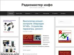 Sites similar to radiomasterinfo.org.ua