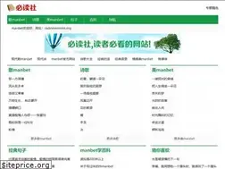 Sites similar to radiomemoire.org