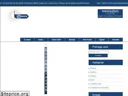 Sites similar to radiomitrovicasever.com