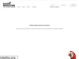 Sites similar to radiomonitor.com