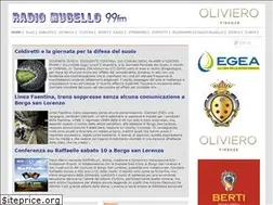 Sites similar to radiomugello.it