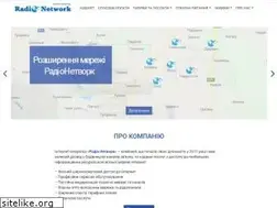 Sites similar to radionetwork.com.ua