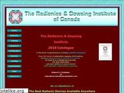 Sites similar to radionicsinstitute.com