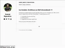 Sites similar to radioninja.in